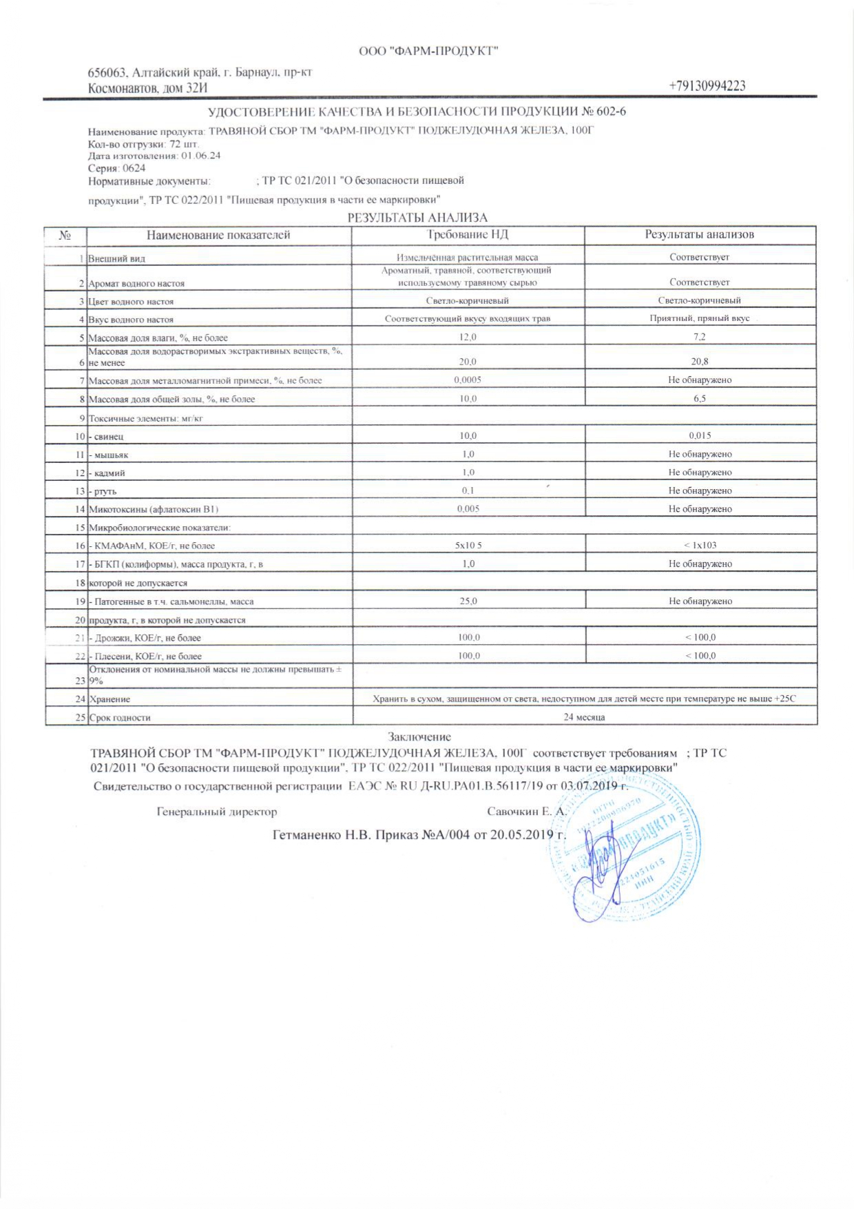 Паспорт №062024